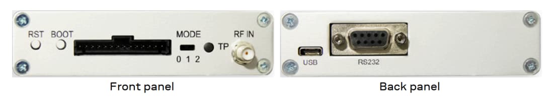 u-blox EVK-F101 Evaluierungskit